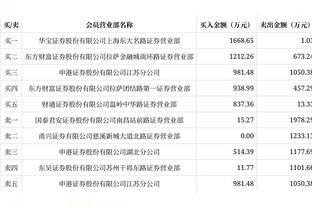 真是蒙大将军！蒙克仅出战20分钟 13中9高效轰23分&且填满数据栏